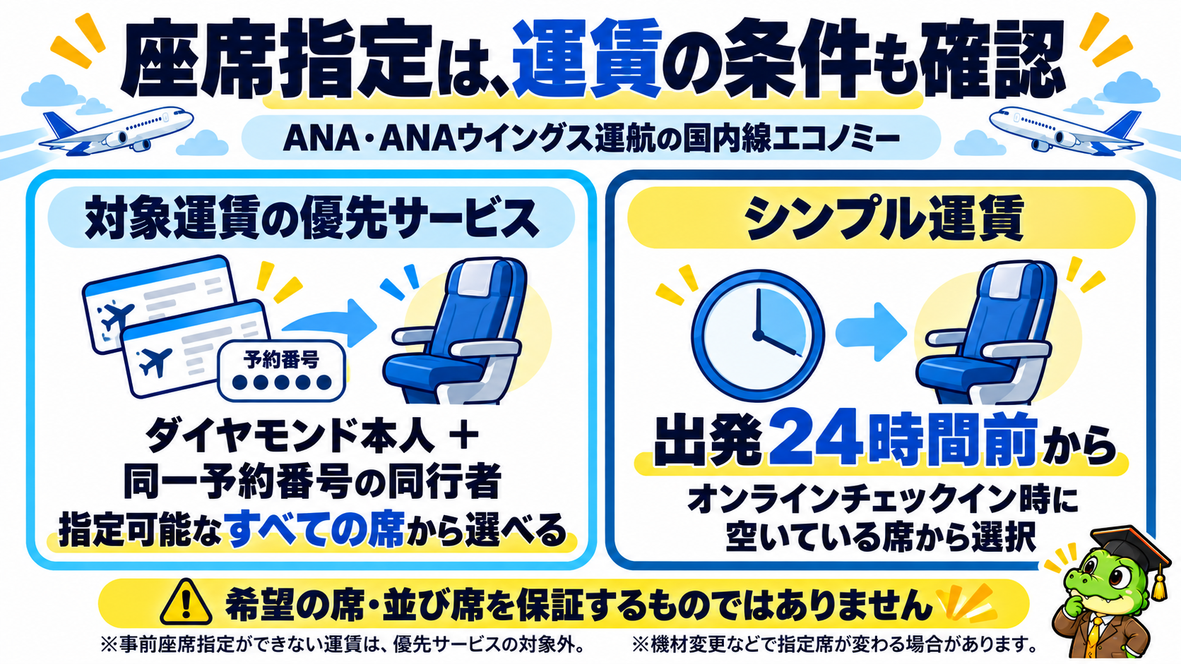 国内線の座席指定優先とシンプル運賃の条件