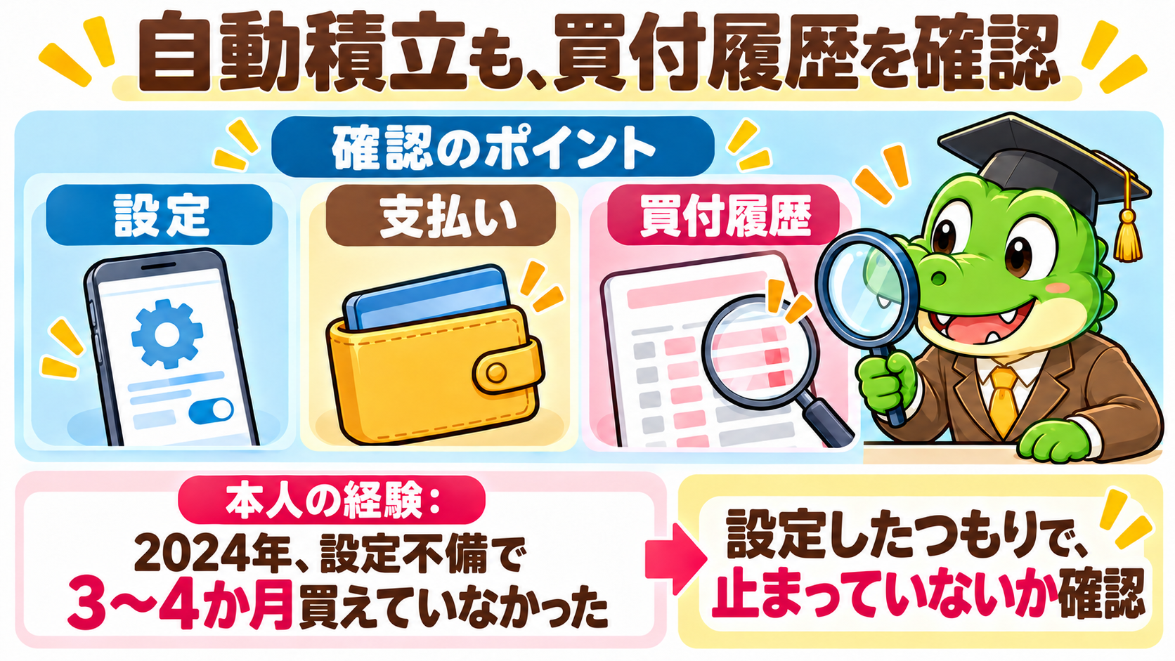 自動積立の確認提案。本人は2024年の設定不備で3〜4か月未買付を経験。設定・支払い・買付履歴の確認は、その経験を踏まえた読者向けの提案です。